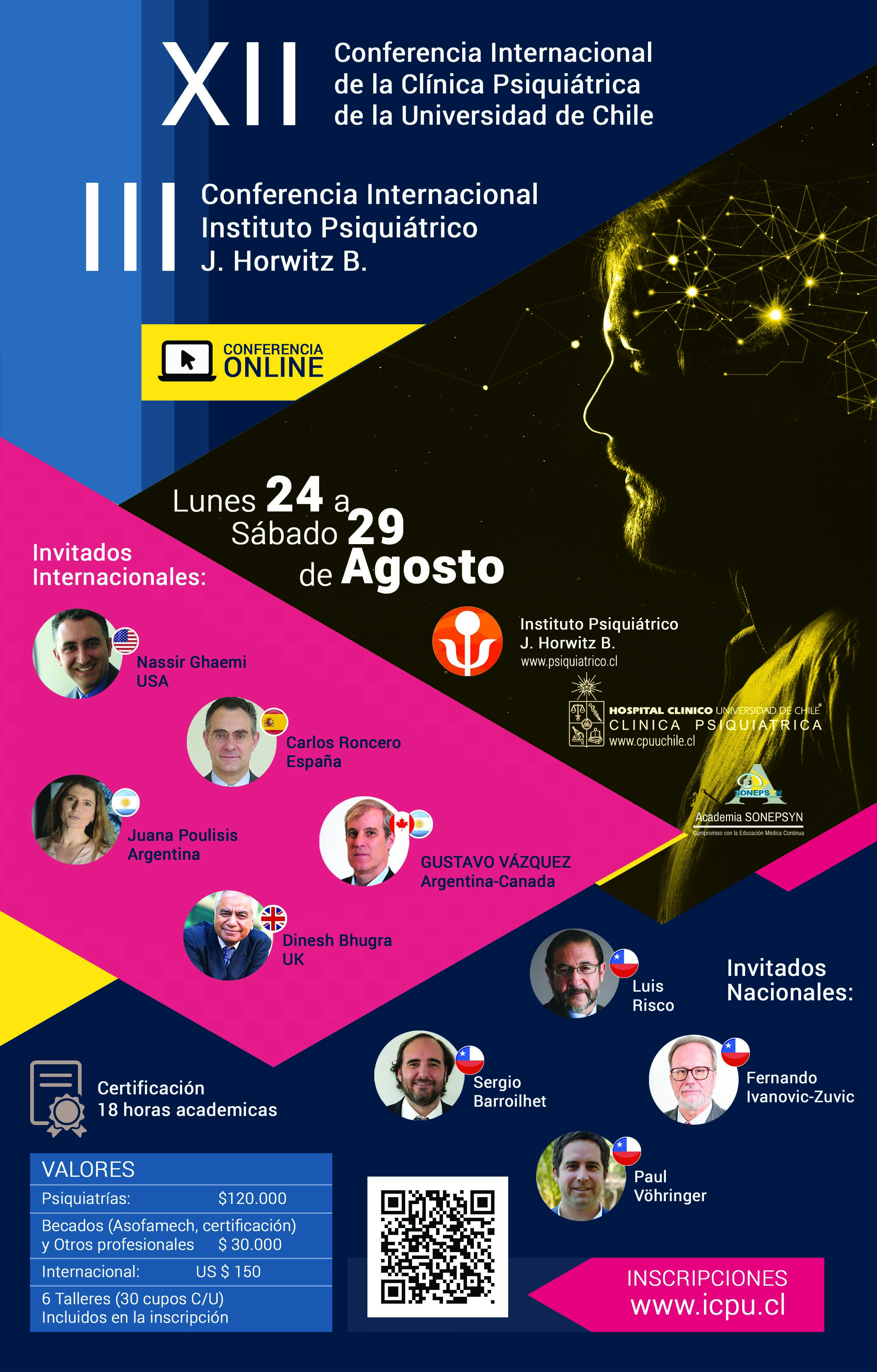 XII Conferencia internacional de la Clínica Psiquiátrica de la Universidad de Chile