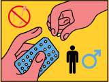 anticonceptivos, métodos anticonceptivos, anticonceptivos orales, anticonceptivo masculino