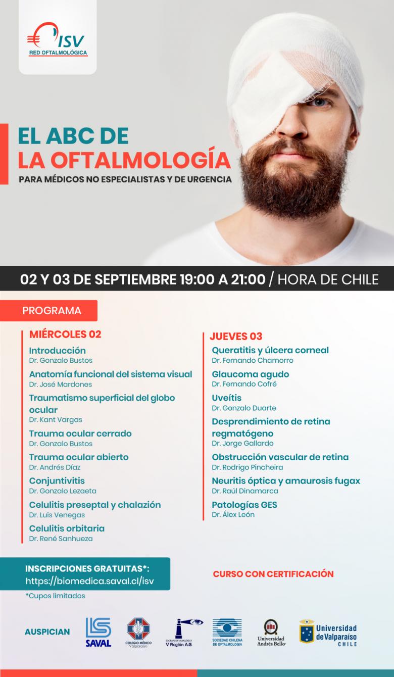 El ABC de la oftalmología